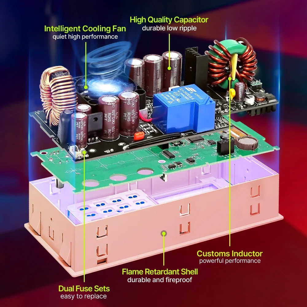 Zasilacz laboratoryjny RD RIDE – Dc Power Supply Variable recenzja i cena