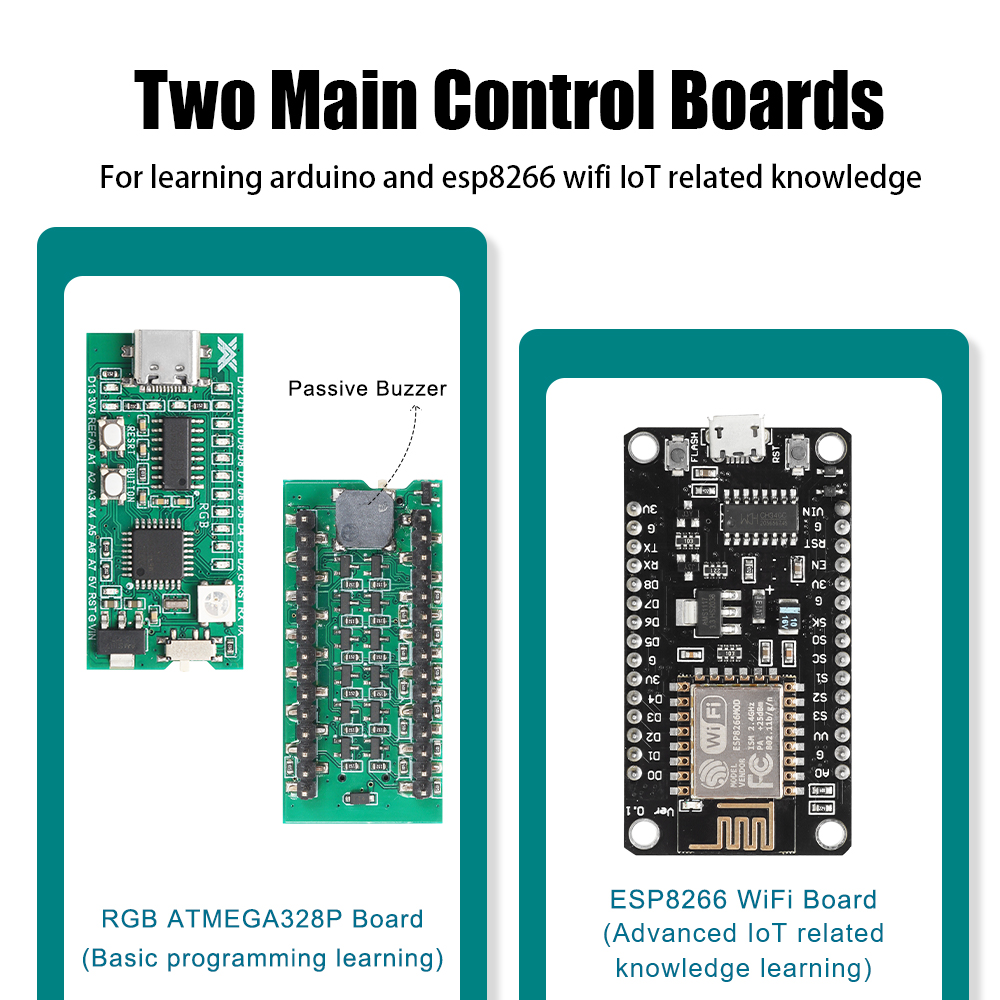 Płytka rozwojowa zestawu autom – Learn Diy Electronics recenzja i cena