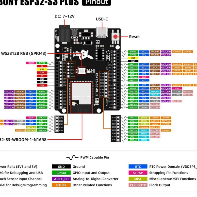 Płytka główna ESP32 S3 z wbudo – Esp32 Wifi Bluetooth recenzja i cena